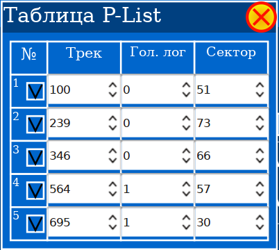таблица P-List