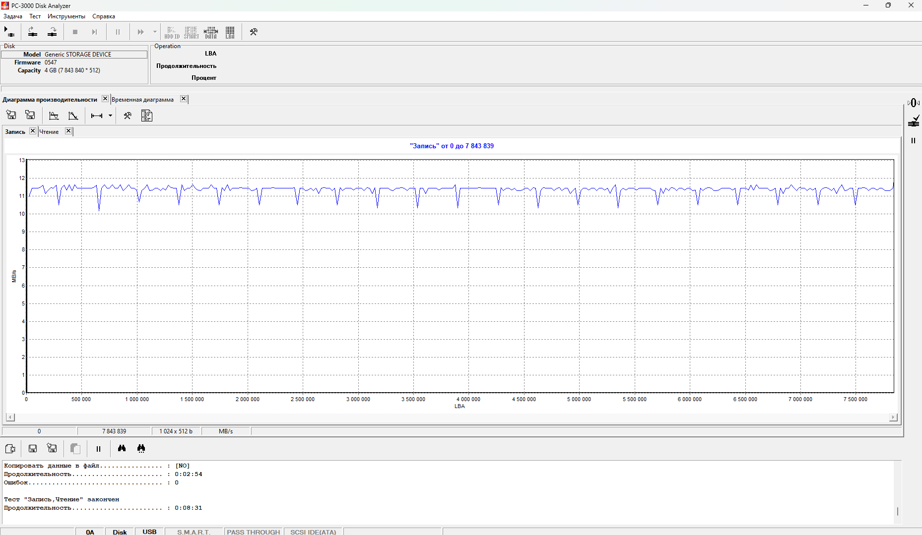 Интерфейс PC3000 Disk Analyzer