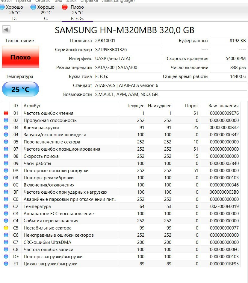 Всем привет. Вот такой диск есть. Когда в ПК вставляю все зависает инициализация с ошибкой. Как можно его посекторно без инициализация клонировать. В акронисе вот так зависает