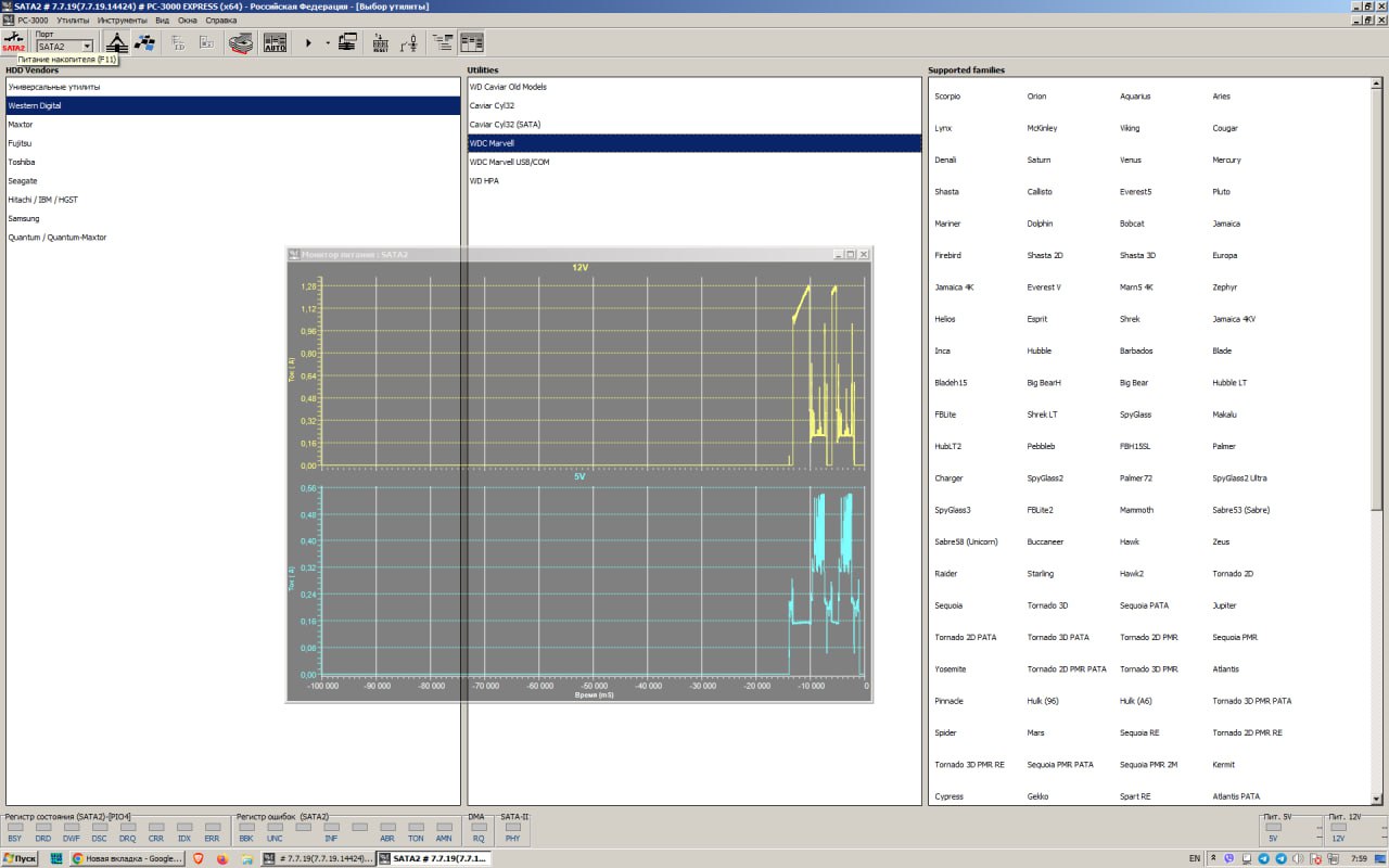 Это график монитора старта WD с больным 190м